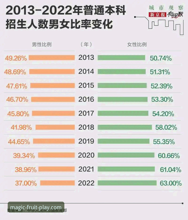 揭秘奇异果体育娱乐平台评测：2025新版背后的数据真相与用户体验